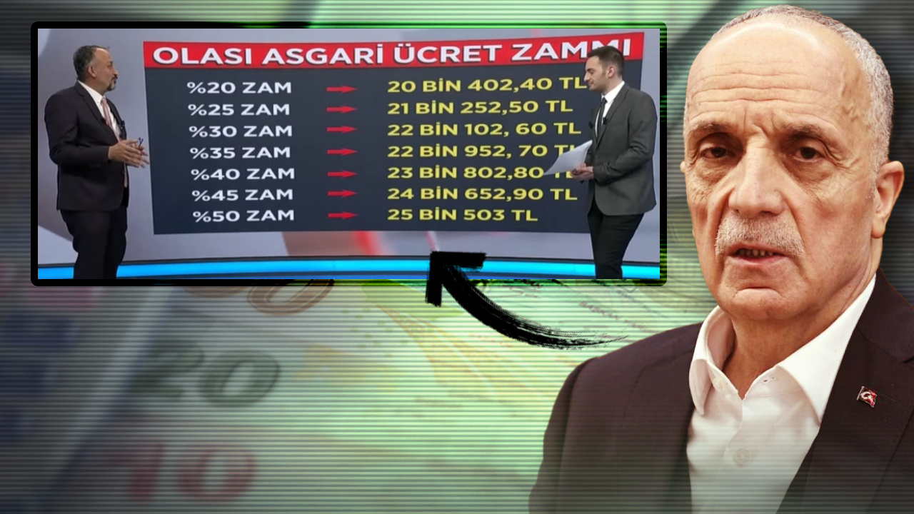 Asgari Ücrette Ara Zam Krizi: Yüzde 35'lik Artış Tehlikede, Muhalefetten Tepki ve TÜRK-İŞ Çıkmazı!